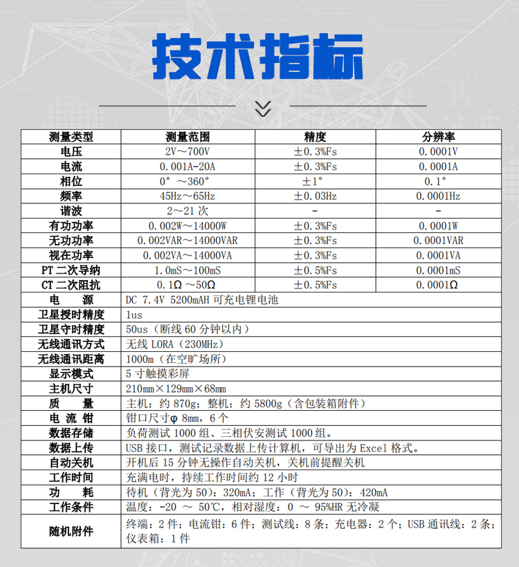 三相相位伏安表技术指标