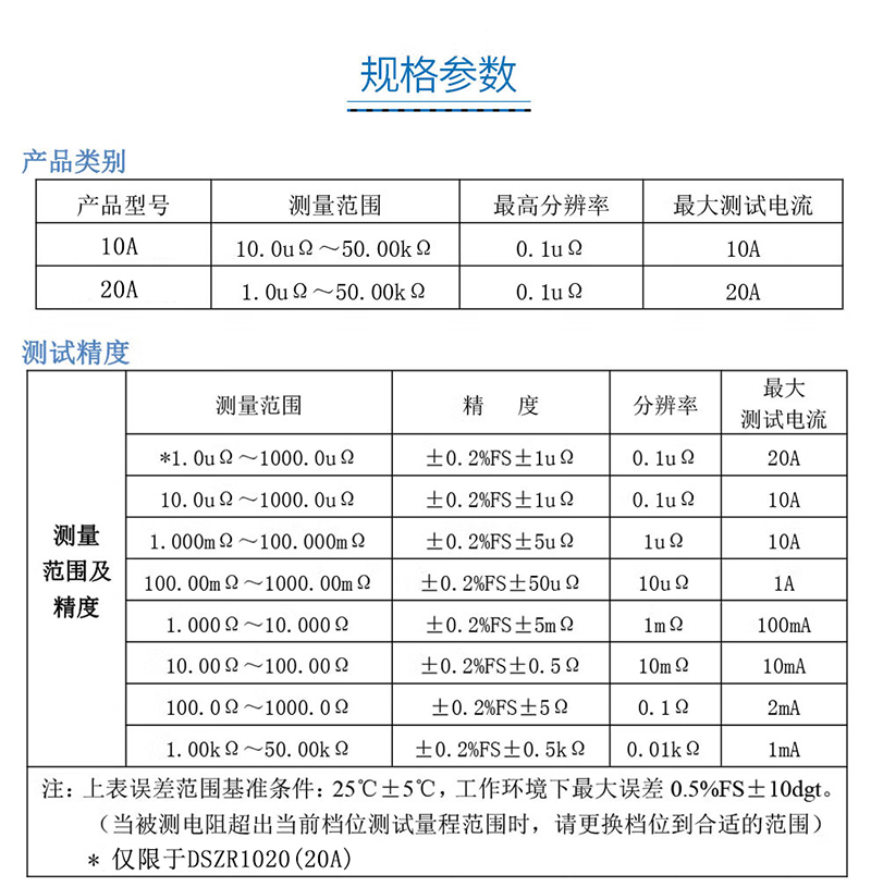 直流电阻快速测试仪主要技术指标