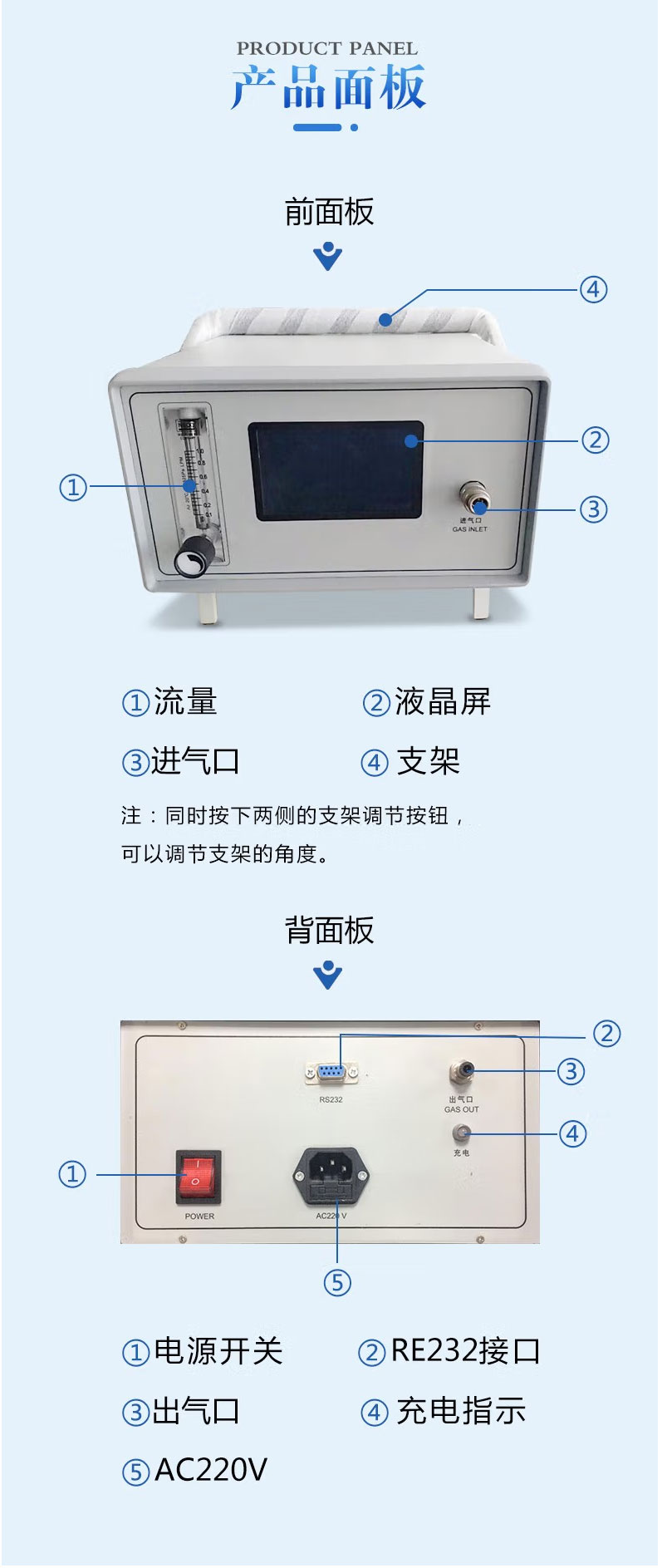 SF6氣體綜合測試儀