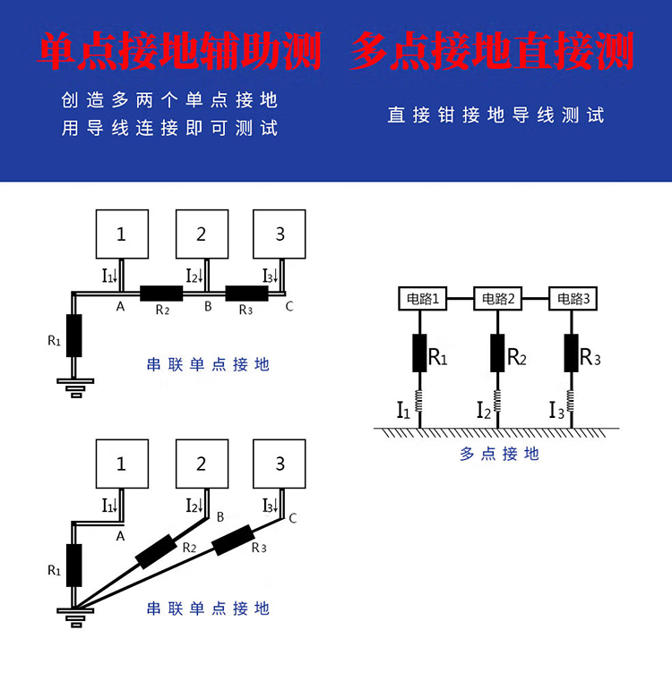 钳形接地电阻测试仪