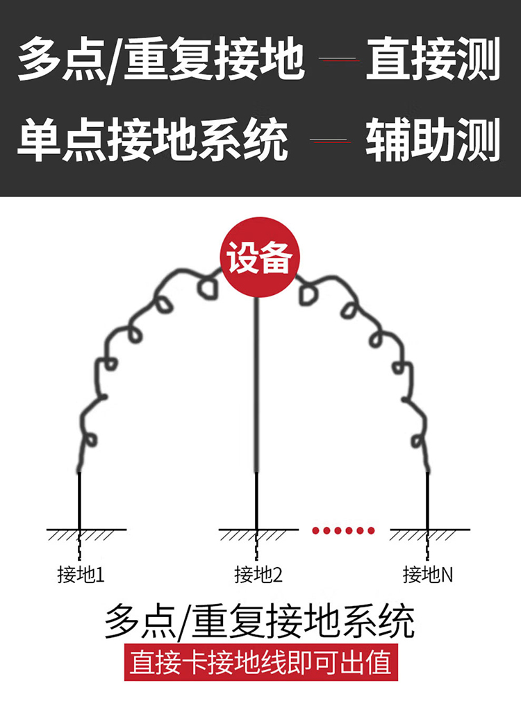 钳形接地电阻测试仪