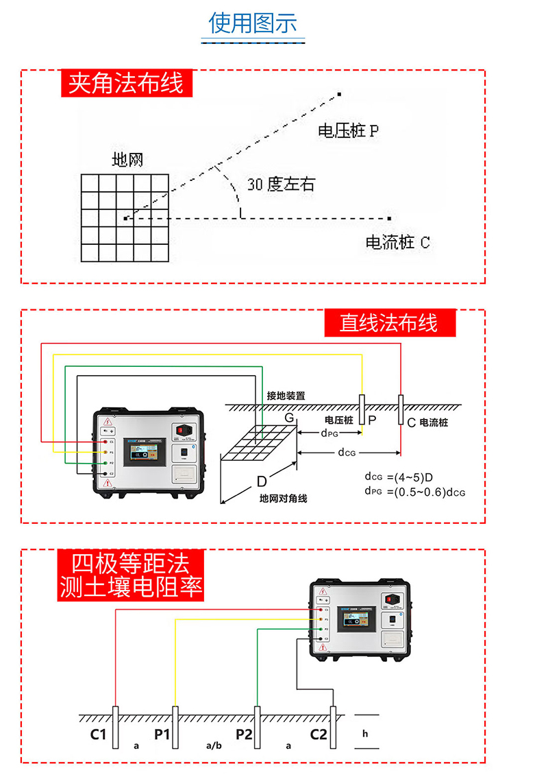 大型地网接地电阻测试仪接线图