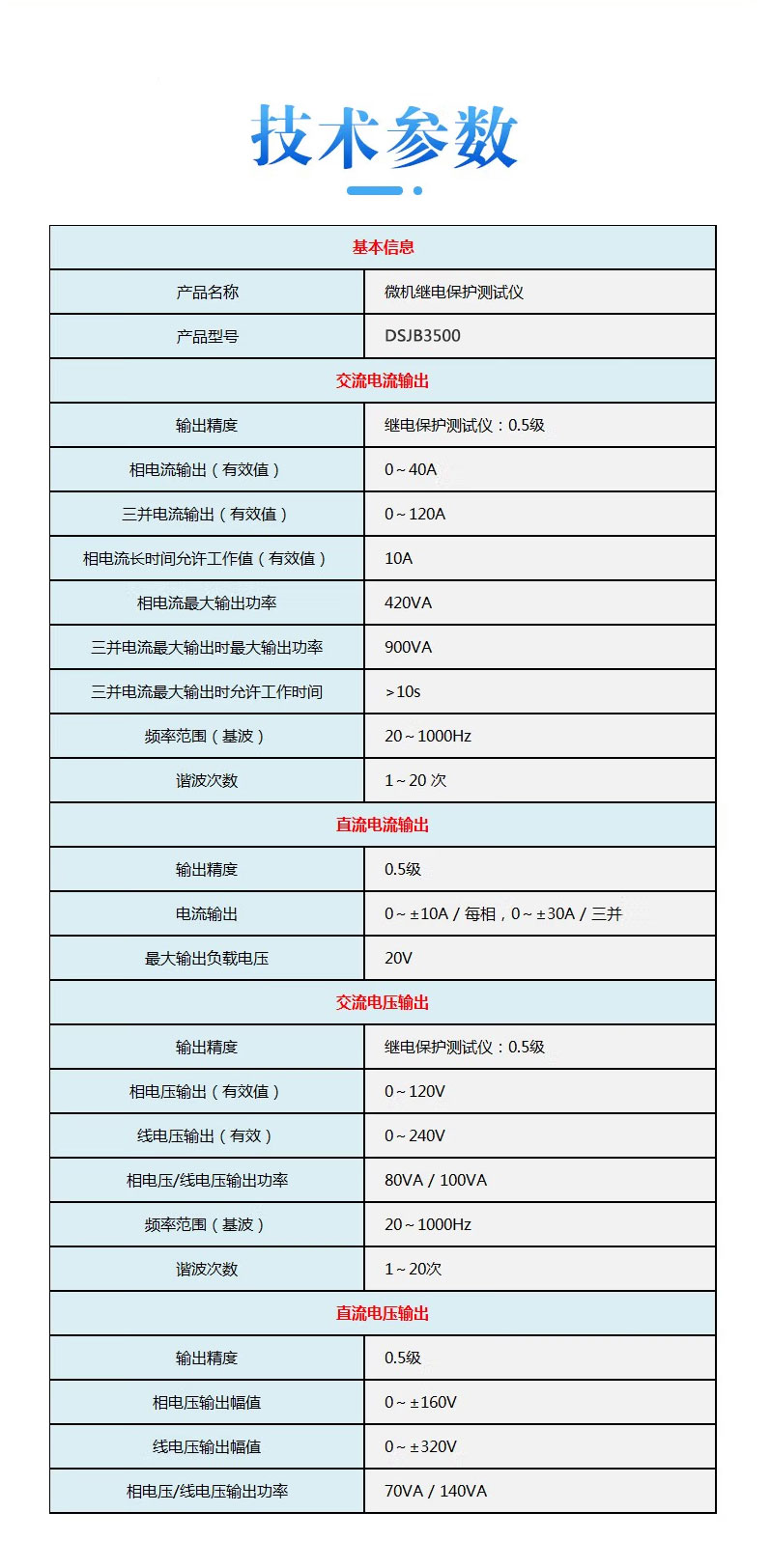 微机继电保护测试仪