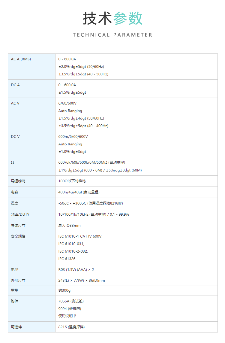 日本共立/克列茨（KYORITSU）交/直流钳形表 KEW2046R