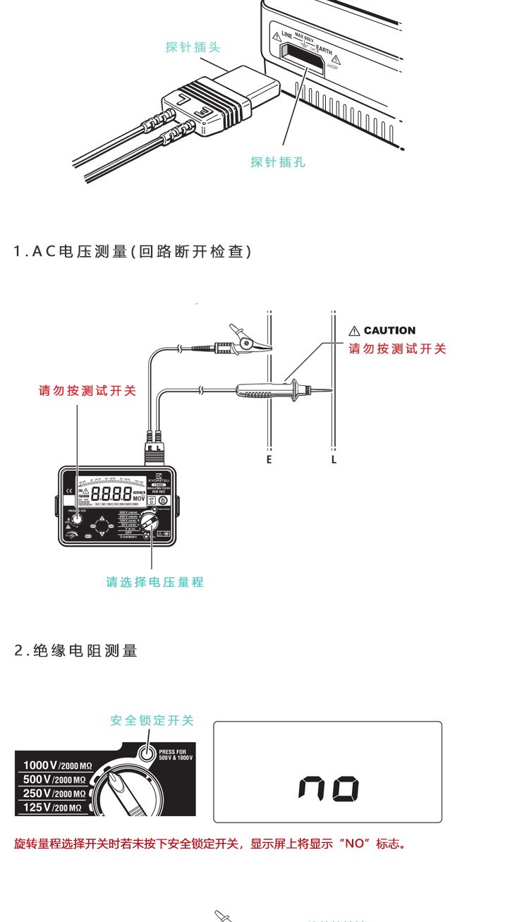 KEW3023A