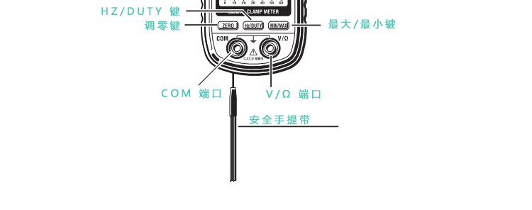 日本共立/克列茨（KYORITSU）交/直流钳形表 KEW2056R