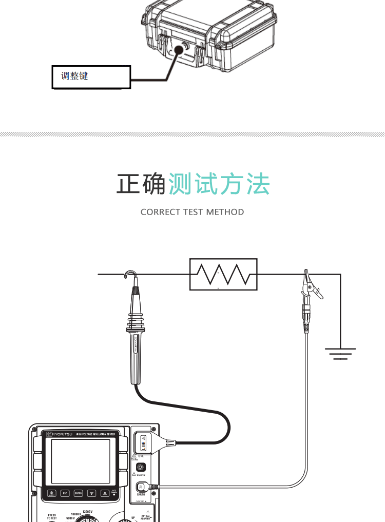 日本共立KYORITSU克列茨KEW3128